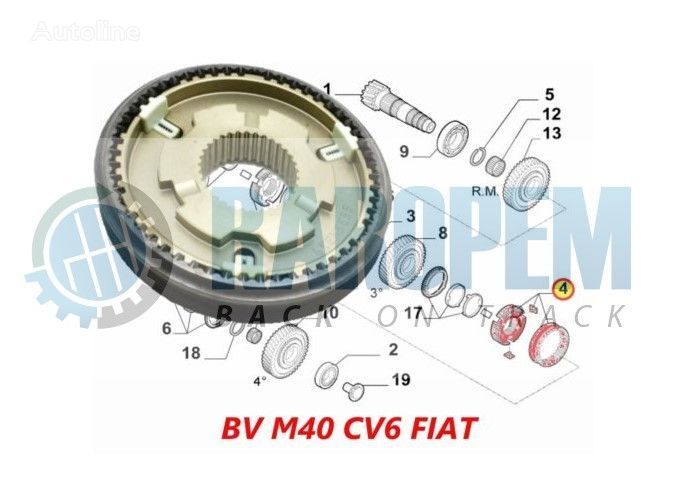 FIAT Ansamblu sincron 3-4 M40 pentru 55249935 prsten sinkronizatora za FIAT Ducato / Peugeot Boxer 3.0  teretnog minibusa